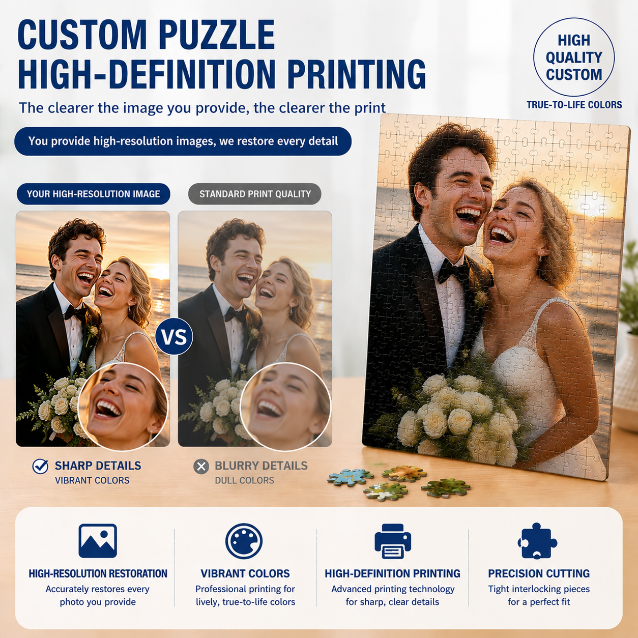 Personalized Custom Photo Puzz - Custom Star Map avaliação e preço
