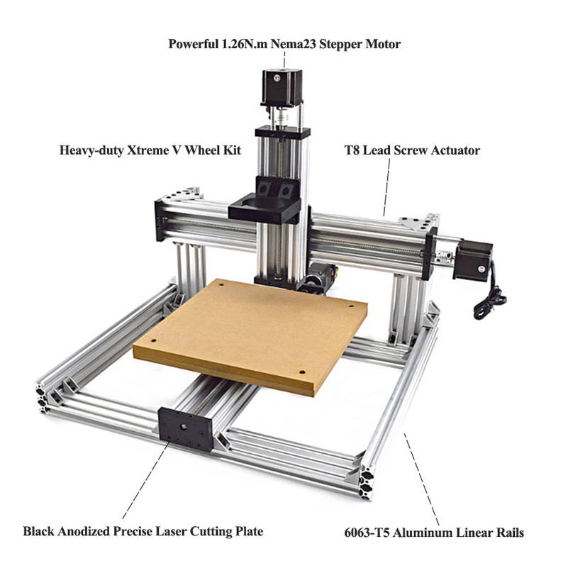 Openbuilds C-Beam 3-Axis CNC M - Engraved Wood Frame avaliação e preço